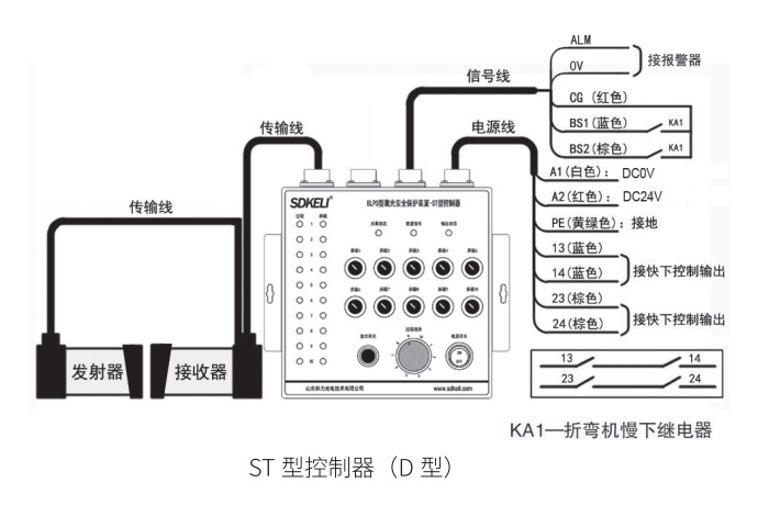 折彎機保護(hù)裝置ST控制器D型接線圖