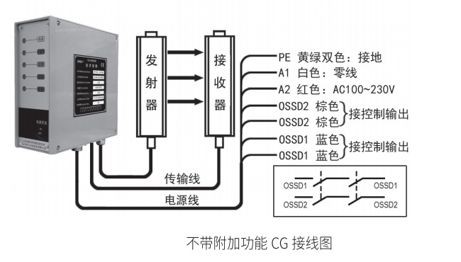 CG接線圖不帶附加功能