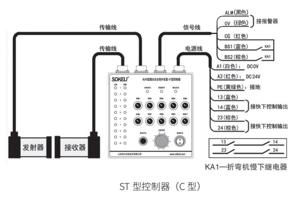 折彎機保護(hù)裝置ST控制器C型控制器接線圖