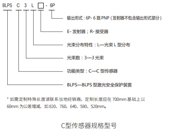 折彎機安全保護(hù)裝置C型整機規(guī)格型號