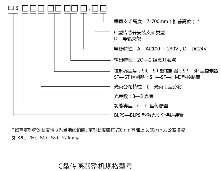 折彎機安全保護(hù)裝置C型傳感器規(guī)格型號